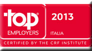 Top 2013