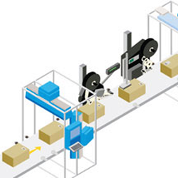 Integrated Systems - Label Print & Apply (LPA)