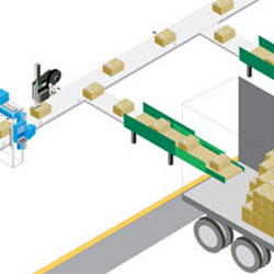 Integrated Systems - Shipping Manifesting