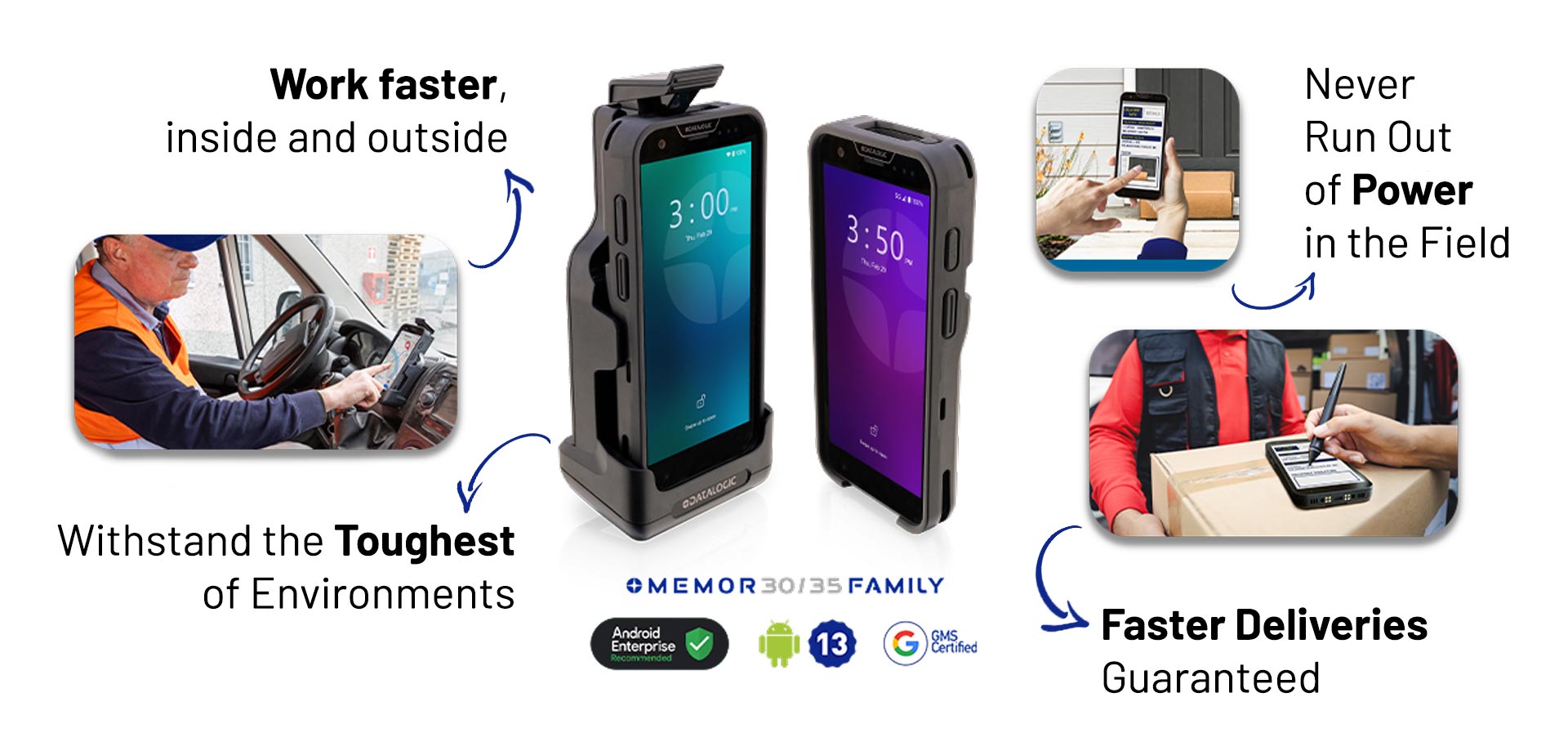 Memor 30-35 Family Memor 30-35 Family