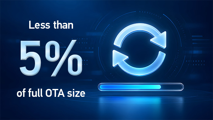 Incremental OTA